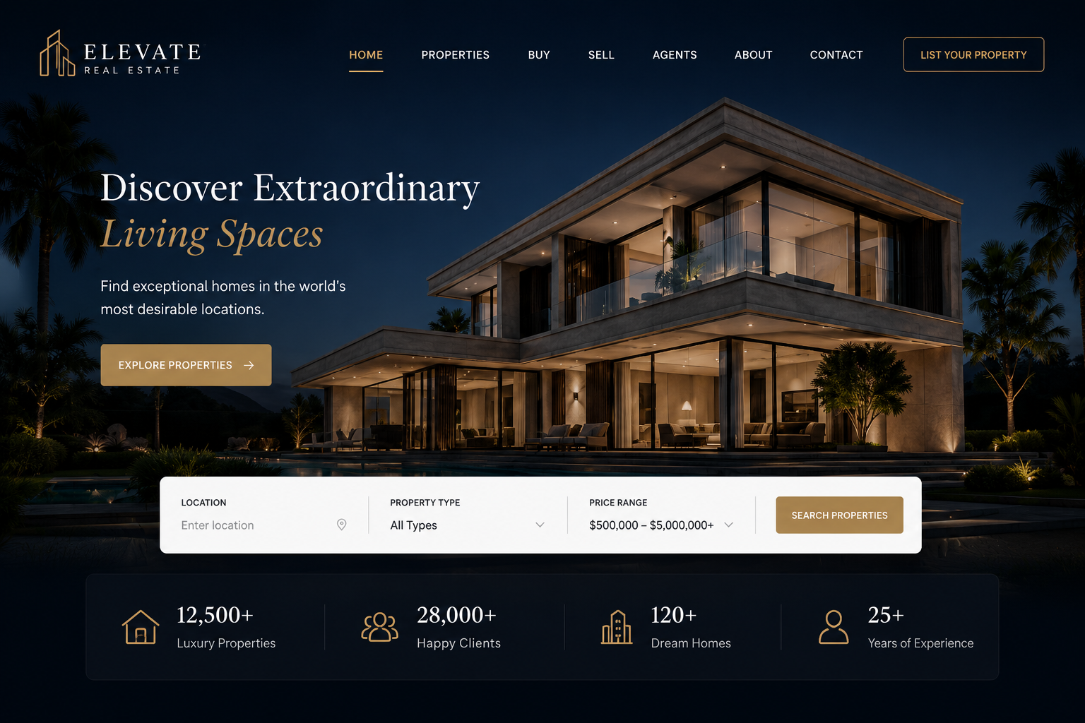 Real Estate Listing Website project presentation